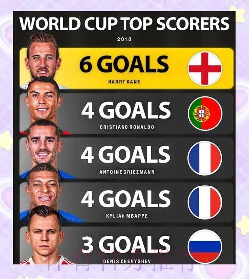 最新世界杯德国姆巴佩数据统计权威解读 最新世界杯德国姆巴佩数据统计权威解读