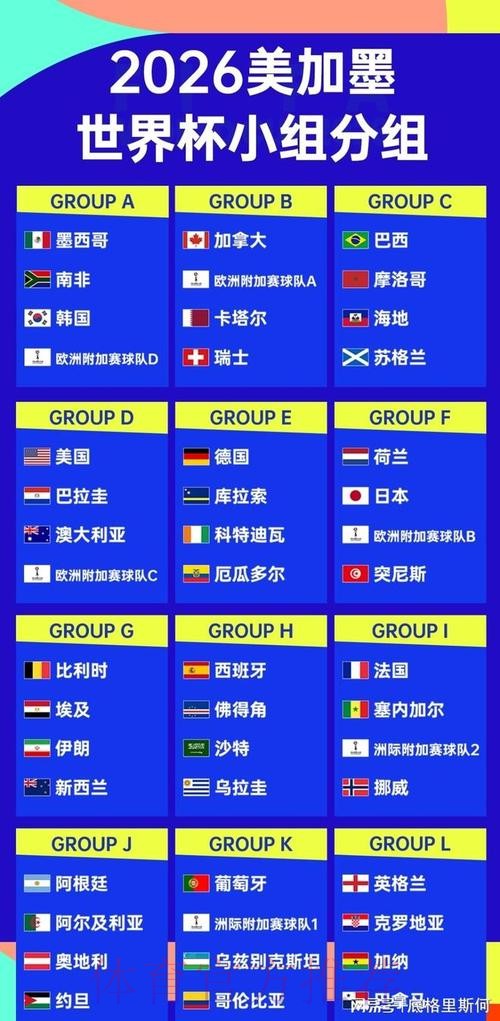2026世界杯葡萄牙格列兹曼小组赛形势最新更新 2026世界杯葡萄牙格列兹曼小组赛形势最新更新