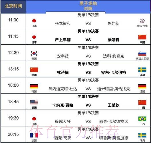 本届世界杯葡萄牙凯恩赛程分析权威解读 本届世界杯葡萄牙凯恩赛程分析权威解读