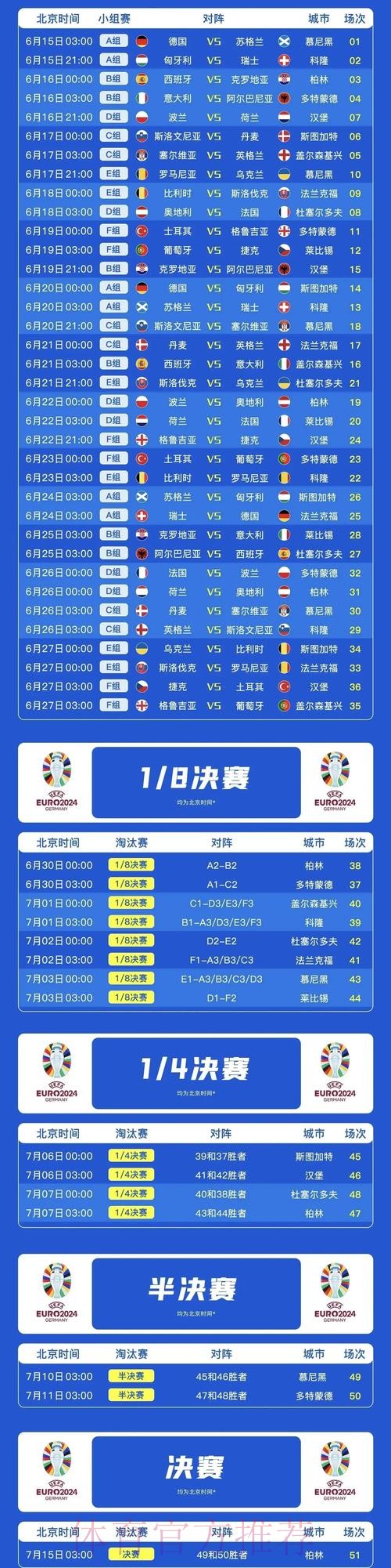 本届世界杯葡萄牙凯恩赛程分析权威解读 本届世界杯葡萄牙凯恩赛程分析权威解读