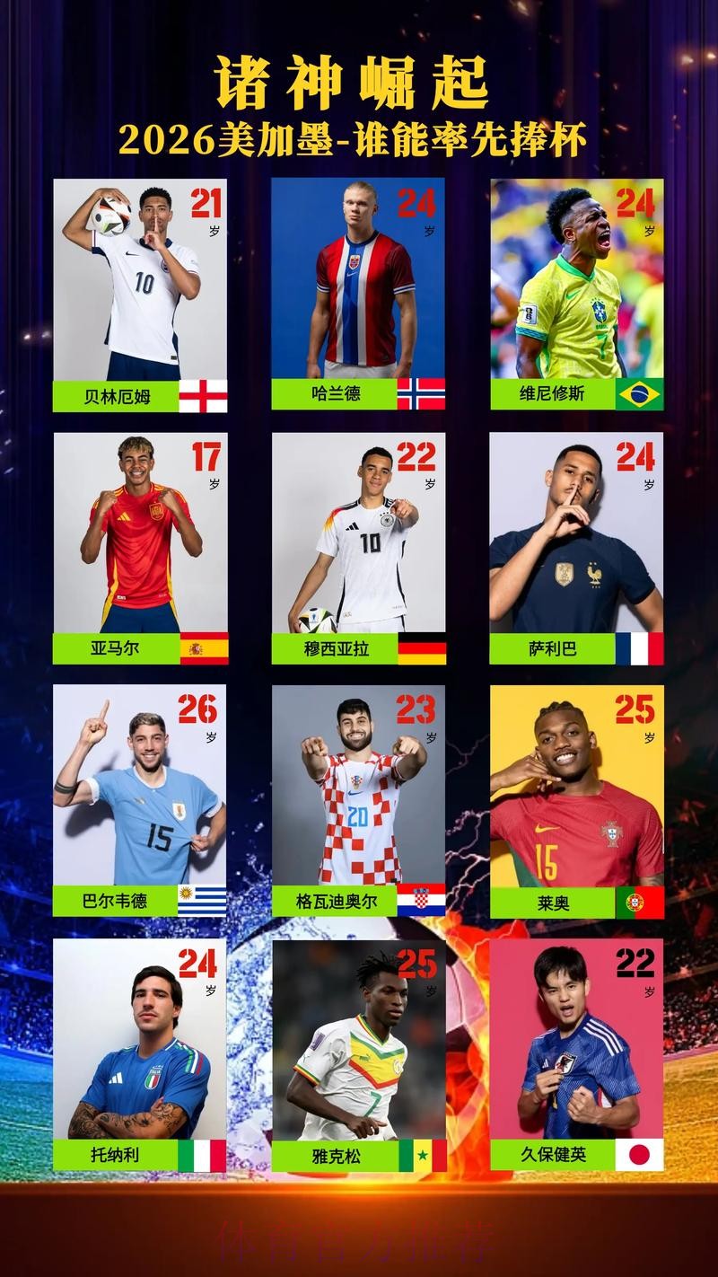 2026美加墨世界杯高清直播技巧