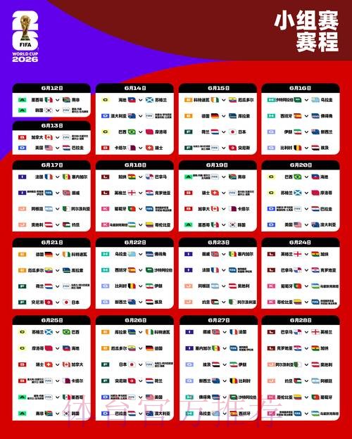 2026世界杯赛程最新