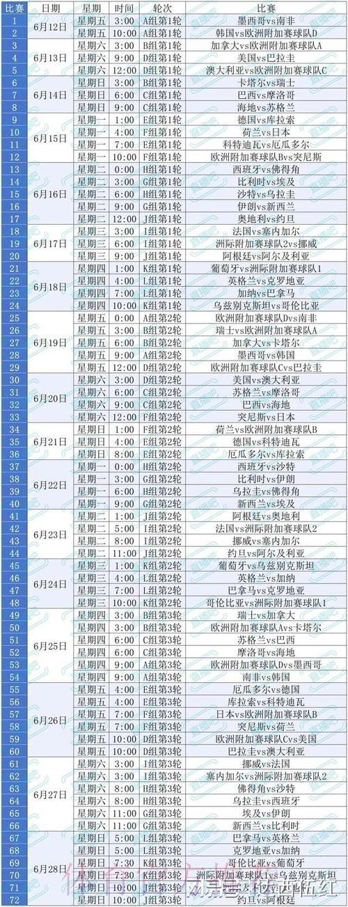 2026美加墨世界杯墨西哥赛程表 2026美加墨世界杯墨西哥赛程表