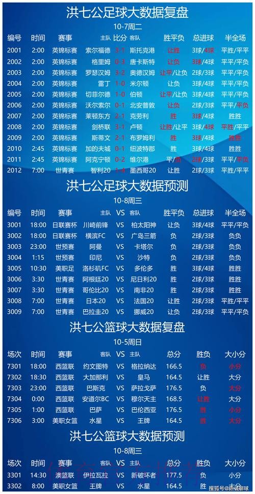 世界杯专家预测详细