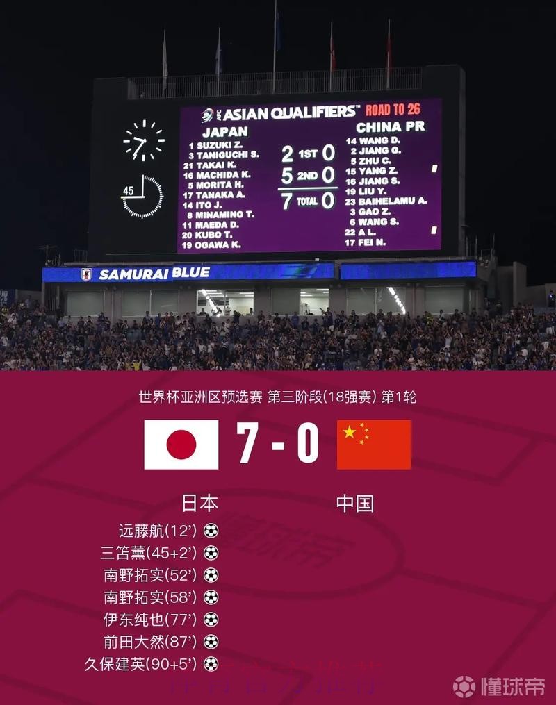 世界杯比分安卓热门